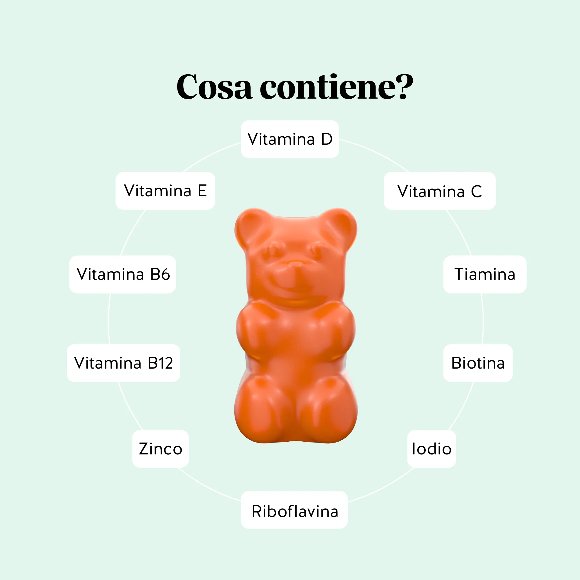 Immagine prodotto 3